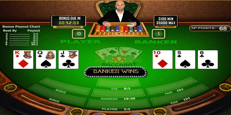 Lợi ích của trò chơi Baccarat 88 Lợi ích của trò chơi Baccarat 88