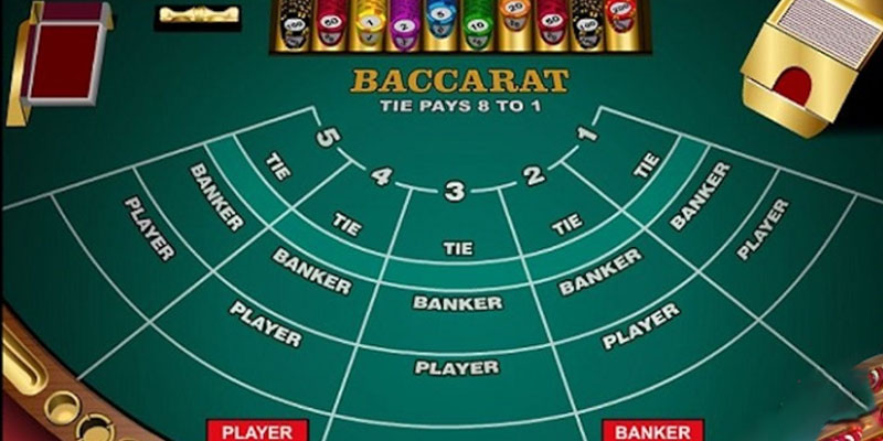 Chơi bài Baccarat trực tuyến - Casino giàu tính giải trí bậc nhất Chơi bài Baccarat trực tuyến - Casino giàu tính giải trí bậc nhất