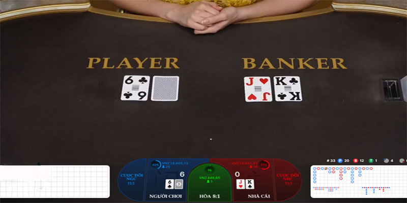 Các thế bài baccarat phổ biến Các thế bài baccarat phổ biến