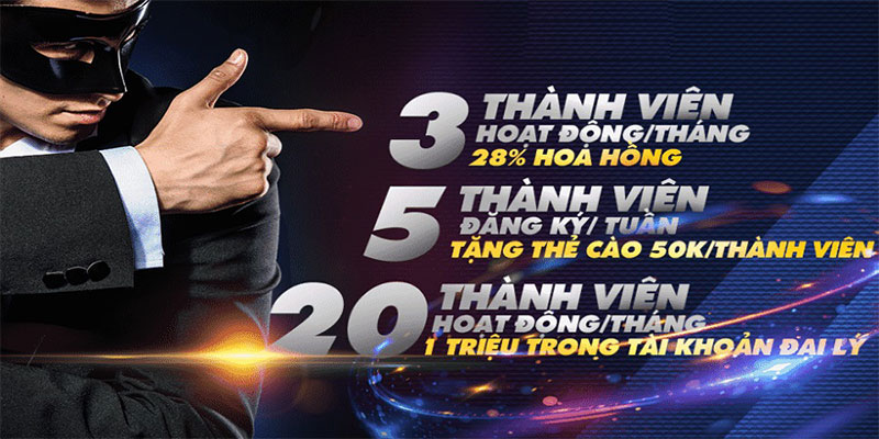 Những thông tin cơ bản để trở thành đại lý W88 Những thông tin cơ bản để trở thành đại lý W88