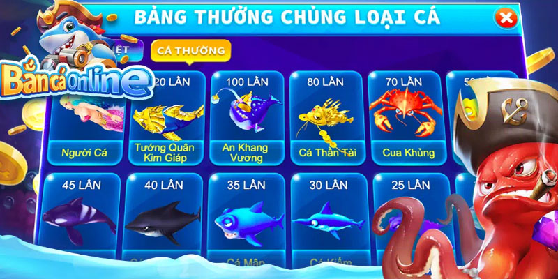 Những bước chơi bắn cá online tại nhà cái W88 Những bước chơi bắn cá online tại nhà cái W88