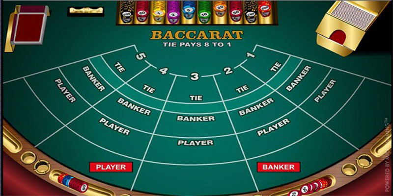Tìm Hiểu Về Luật Bài Baccarat Tăng Tỷ Lệ Thằng Cược Tìm Hiểu Về Luật Bài Baccarat Tăng Tỷ Lệ Thằng Cược