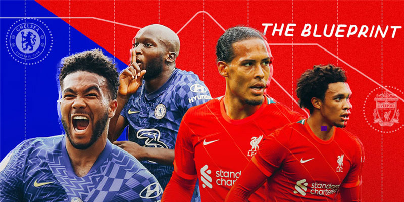 Nhận định kèo Liverpool đang khuấy động thị trường chuyển nhượng Nhận định kèo Liverpool đang khuấy động thị trường chuyển nhượng