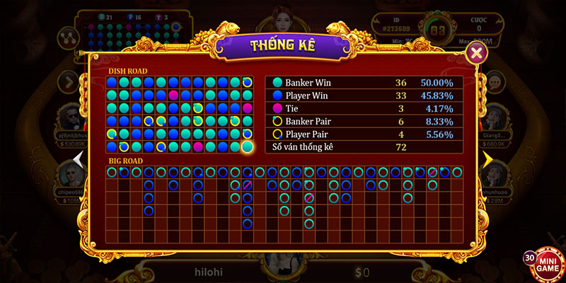 Tổng hợp những trang đánh bài baccarat uy tín Tổng hợp những trang đánh bài baccarat uy tín
