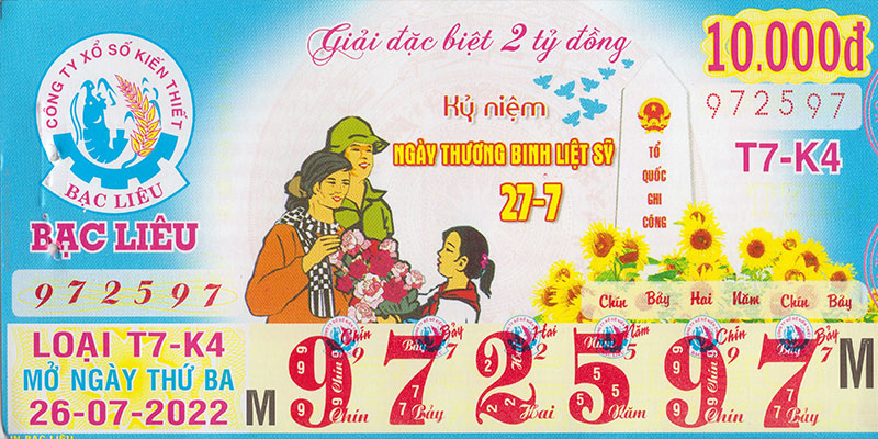 Cơ cấu giải thưởng lô đề thủ cần nắm rõ khi chơi xổ số Cơ cấu giải thưởng lô đề thủ cần nắm rõ khi chơi xổ số