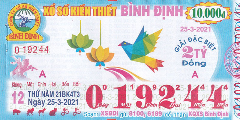 Tìm hiểu hình thức XSMT phổ biến xổ số bình định Tìm hiểu hình thức XSMT phổ biến xổ số bình định