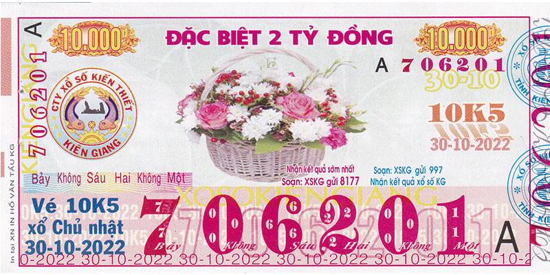 Một số lưu ý quan trọng khi dò xổ số Kiên Giang Một số lưu ý quan trọng khi dò xổ số Kiên Giang