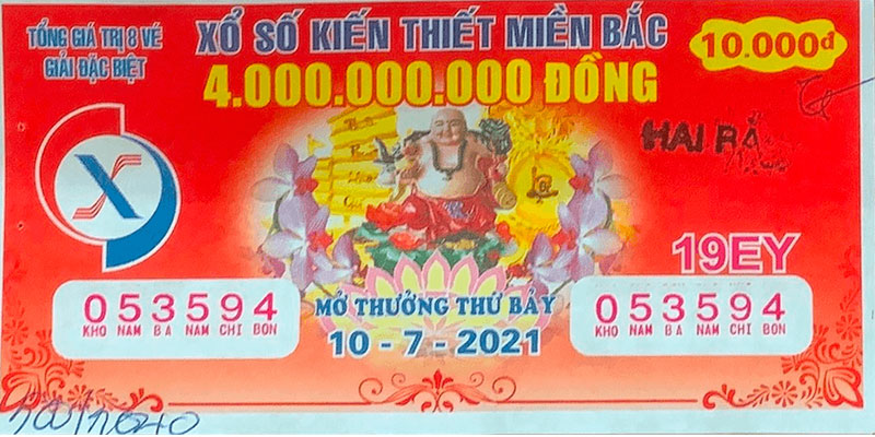 Quy trình xổ số kiến thiết miền Bắc tại nhà cái W88 Quy trình xổ số kiến thiết miền Bắc tại nhà cái W88