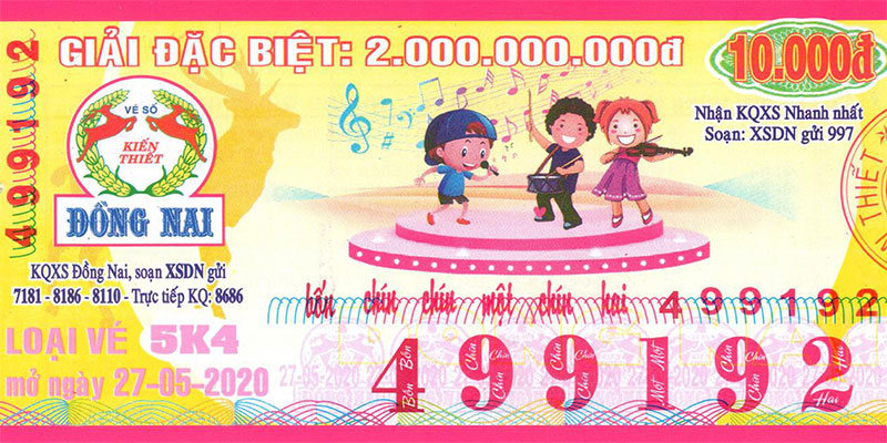 Dựa trên ngày tháng năm sinh Dựa trên ngày tháng năm sinh