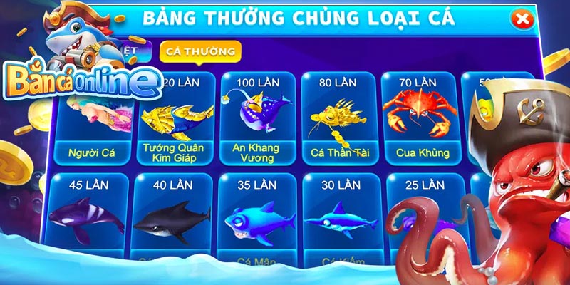 Tìm hiểu sơ lược về trò chơi bắn cá online đổi thưởng hot hit Tìm hiểu sơ lược về trò chơi bắn cá online đổi thưởng hot hit