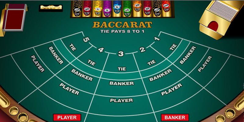 Các biến thể và phiên bản game bài Baccarat online Các biến thể và phiên bản game bài Baccarat online