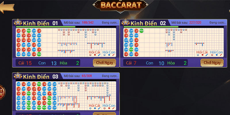 Thế nào là công thức xác suất thống kê bài Baccarat? Thế nào là công thức xác suất thống kê bài Baccarat?