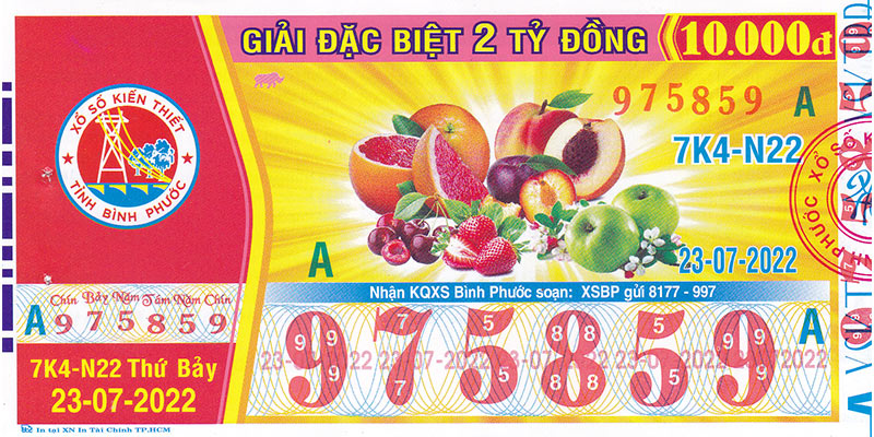 Thay đổi chiến lược chơi Thay đổi chiến lược chơi
