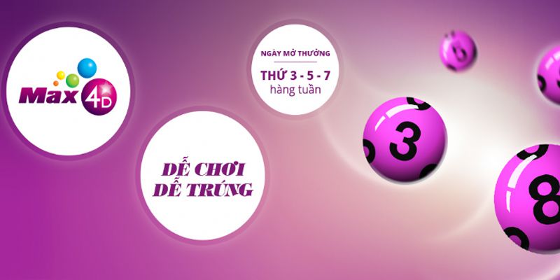 Loại hình xổ số Vietlott Max 4D