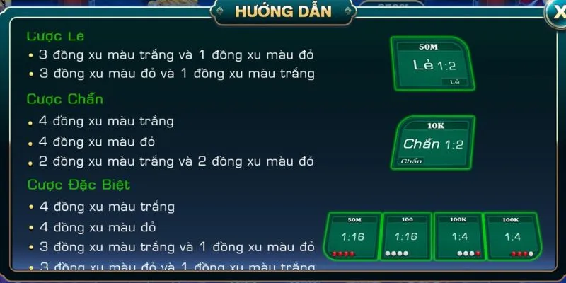 Mẹo đọc nhịp chẵn lẻ qua từng phiên
